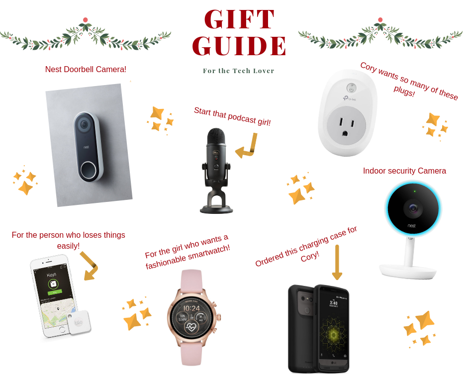 Tech Christmas gift for Girls
