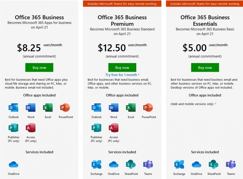 cost of microsoft office 365 for mac